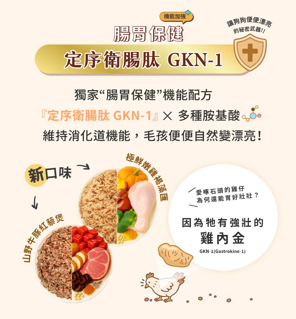 毛力士狗狗鮮食餐包，全新口味上市，添加腸胃保健配方「定序衛腸肽GKN-1」，牛豬口味和純雞肉口味